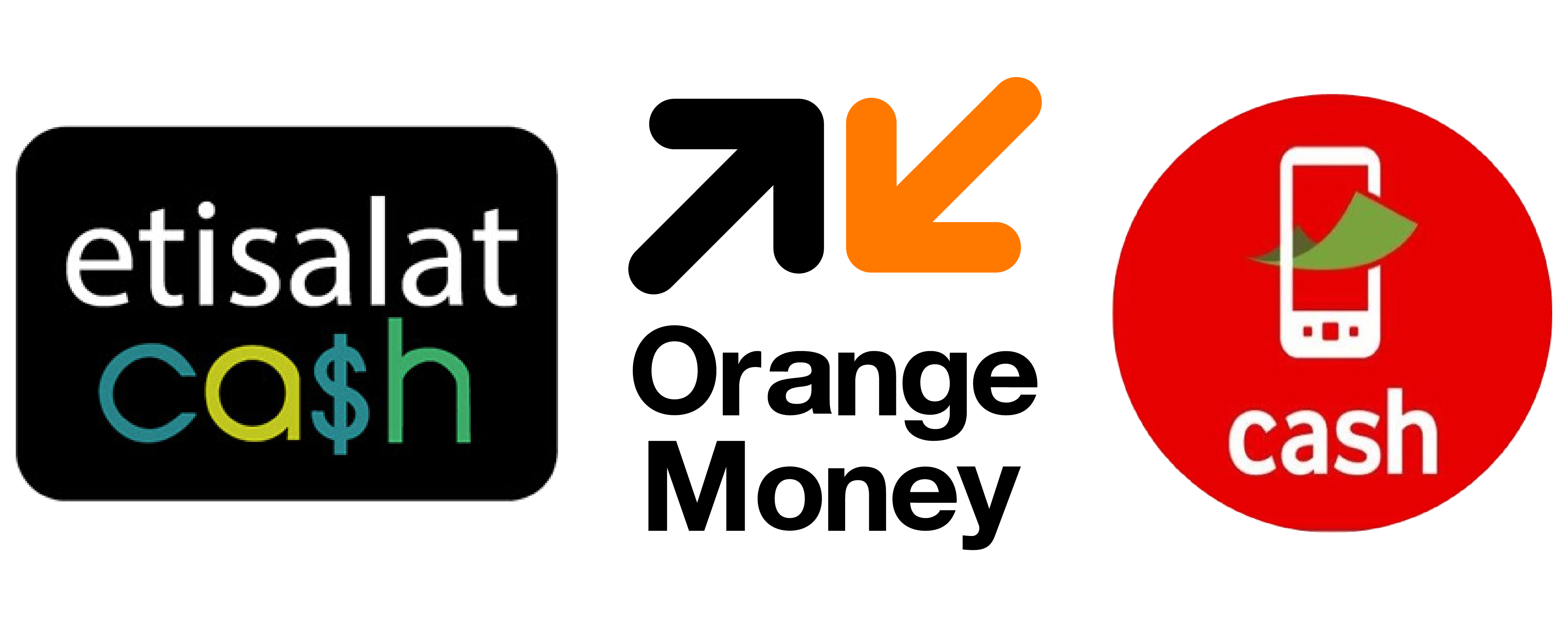 Mobile Wallet